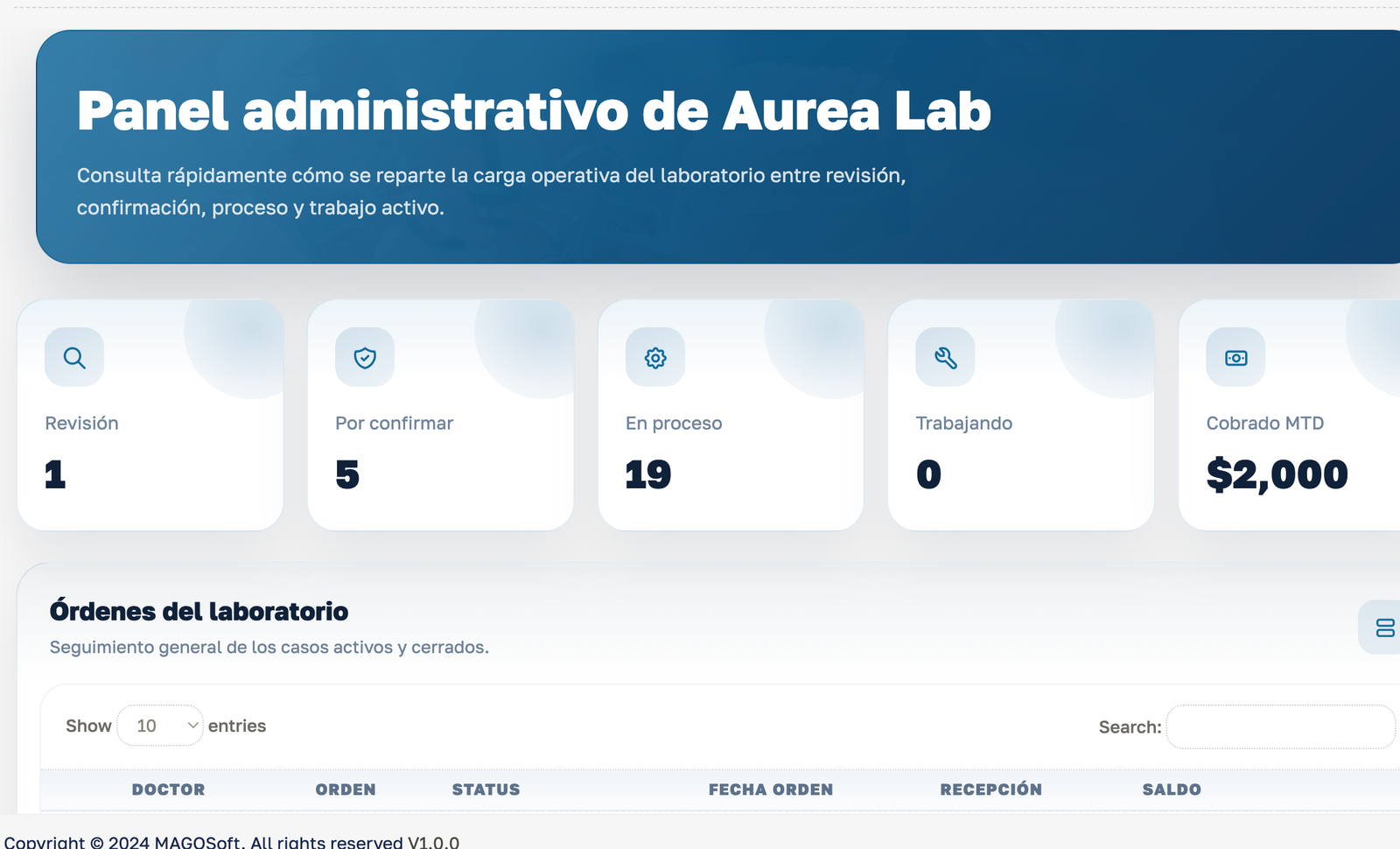 Vista de crecimiento del sistema